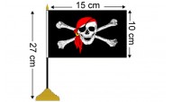 Other Table Flags